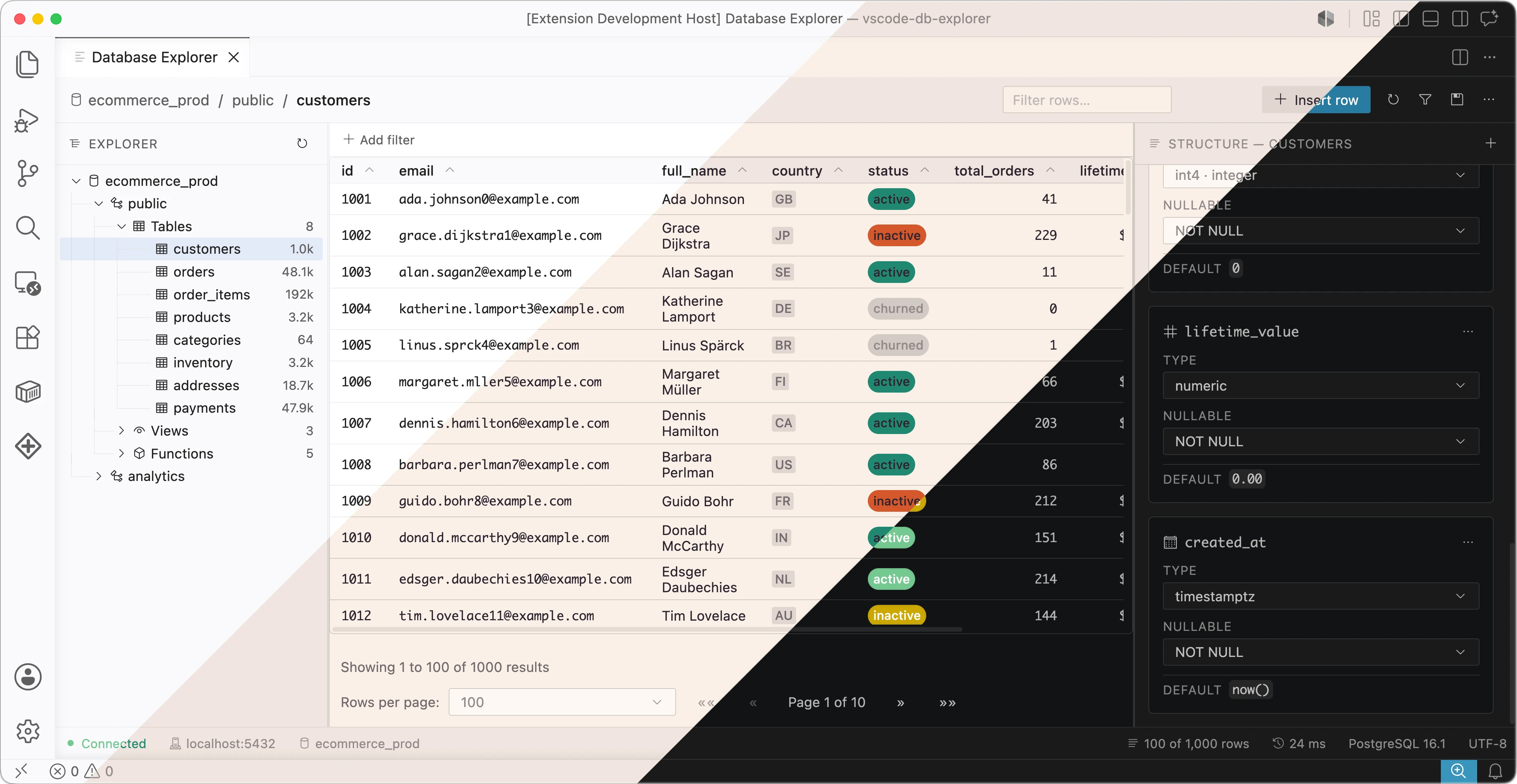 A Baukasten interface showing dense, data-intensive UI components such as a virtualized data table, tree view, tabs, and panels.